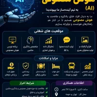 استخدام کاراموز ساده وحرفه ای جای خواب غذا