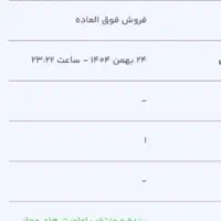 فروش فوری حواله سمند