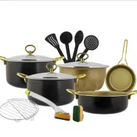 سرویس قابلمه وارمی