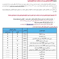 آغاز یازدهمین ثبت نام قرعه کشی ایران خودرو|خدمات رایانهای و موبایل|اردبیل, |دیوار