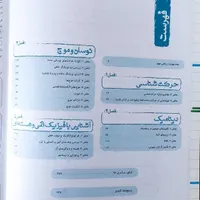 فیزیک ۳ ( دوازدهم ) خیلی سبز|کتاب و مجله آموزشی|شیراز, وحدت|دیوار