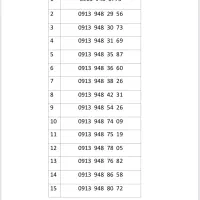 09131486743|سیمکارت|جیرفت, |دیوار