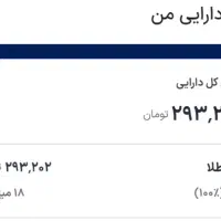 300 تومن هدیه اسنپ|کارت هدیه و تخفیف|ری, شهرک نظامی|دیوار