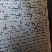 استفاده نشده|بخاری، هیتر، شومینه|قم, پردیسان|دیوار