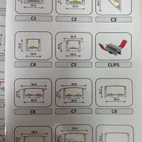 پروفیل،لاین نوری