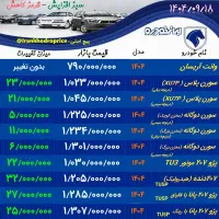 سورن پلاس گاز سیمی