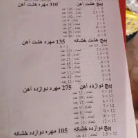 پیچ و لوازم پیچ ومهره ماشینهای پرایدونیسان وپیکان|قطعات یدکی و لوازم جانبی|رشت, نخودچر|دیوار