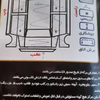 پراید مدل ۹۰|خودرو سواری و وانت|رشت, لاکان|دیوار