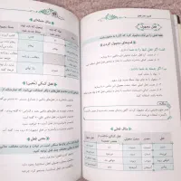 کتاب دستور زبان نشر الگو (۱۴۰۰)|لوازم التحریر|قم, صفائیه|دیوار