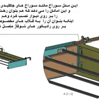 رخت آویز دیواری سهند مدل پریناز|فروشگاه و مغازه|مشهد, شهرک صنعتی توس|دیوار
