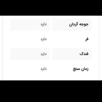 اجاق گاز فر تمام استیل|اجاق گاز و لوازم برقی پختوپز|ماکو, |دیوار