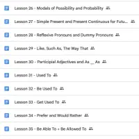 تدریس معلم خصوصی آموزش زبان انگلیسی متد ۱۰۰%تضمینی