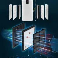 تصفیه هوا هواساز زانتی بازنشتگان و چک‌ از دم قسط