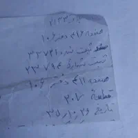 فروش زمین ۹۰ متری|فروش زمین و ملک کلنگی|قم, بوستان جوان|دیوار