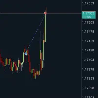 کارگاه استــراتژی پراپ محور|خدمات آموزشی|تهران, قیطریه|دیوار