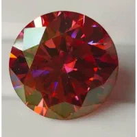 خرید و فروش سنگ‌های قیمتی با بهترین قیمت