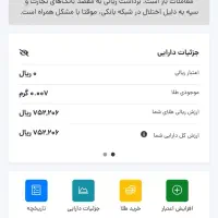 جایزه طلاین