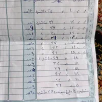 انواع قطعات زیر و بند ماشین سنگین