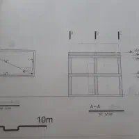 فروش زمین تجاری در اندیشەی دیواندرە|فروش زمین و ملک کلنگی|دیواندره, |دیوار