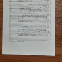 آماده ساخت دارای نقشه پروانه وامتیازات احمدنیا|فروش زمین و ملک کلنگی|خوی, |دیوار