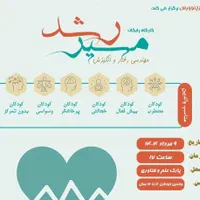 کارگاه رایگان کنترل و اصلاح رفتار کودکان