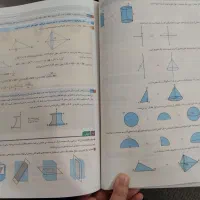 کتاب کمک درسی|کتاب و مجله آموزشی|نیشابور, گمنام غربی|دیوار