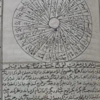 دعا و سرکتاب