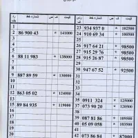 پیشخوان دولت.. فروش خطوط 912  با اقساط بلند مدت
