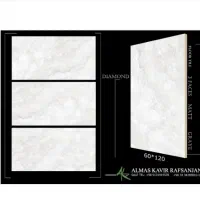 اعطای نمایندگی کاشی و سرامیک|مصالح و تجهیزات ساختمان|شیراز, بعثت|دیوار