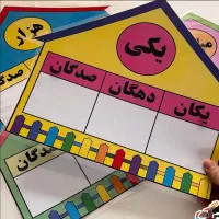 کاردستی مدرسه|لوازم التحریر|اهواز, زیباشهر|دیوار