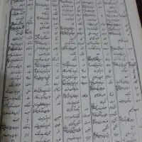 شاهنامه فردوسی کامل|کلکسیون اشیاء عتیقه|تهران, تهران‌نو|دیوار