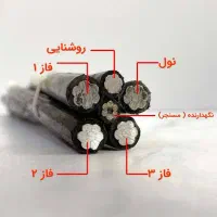 سیم و کابل برق آلومینیومی خودنگهدار و مسی ۱۶+۱۶*۲