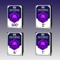 هارد صفرکارد،شرکتی