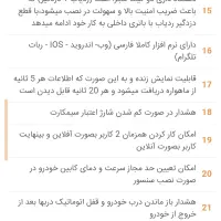 دزدگیر و ردیاب زیتونیکس ZX02 طلایی|قطعات یدکی و لوازم جانبی|مشهد, نیروی هوایی|دیوار