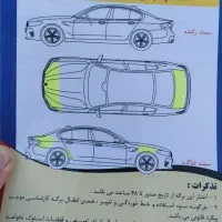 سمند ef7 دوگانه فابریک خونگی|خودرو سواری و وانت|قم, پردیسان|دیوار