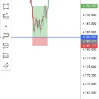 سیگنال رایگان فارکس|خدمات آموزشی|بیرجند, |دیوار