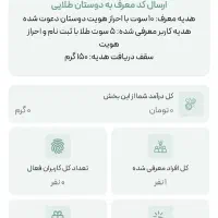 کد هدیه ملی گلد فقط ۵۰