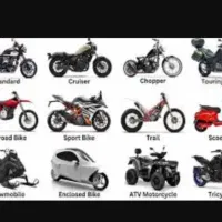 بدون دردسر|موتورسیکلت|مشهد, جانباز|دیوار