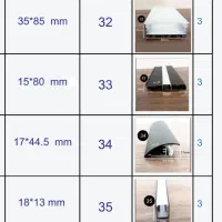 تولید فروش ونصب چراغ های خطی توکار وروکار|ریسه و چراغ تزئینی|تهران, فردوسی|دیوار