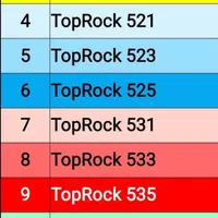 پودر سخت کننده بتن کپکو با رنگبندی متنوع Hardner