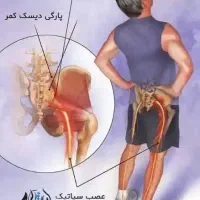 مرکز طب سنتی و شکسته‌بندی حکیم|خدمات آرایشگری و زیبایی|تهران, هفده شهریور|دیوار