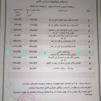 مبل شویی در منزل کویر|خدمات نظافت|بندرعباس, |دیوار