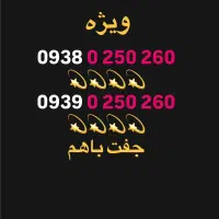 خط ایرانسل|سیم‌کارت|شیراز, آبیاری|دیوار