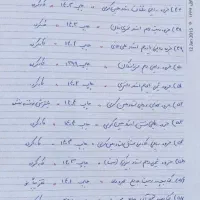 کتاب درسی|لوازم التحریر|قم, باغ کرباسی|دیوار