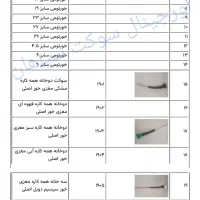 تولید سوکت‌،اتصالات‌،سیم کشی کوئل وریل سوخت