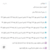 لباس یلدایی|لباس|بروجرد, |دیوار