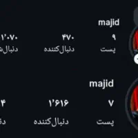 فروش فالور واقعی ویو خور|حراج|درح, |دیوار