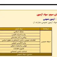 سوالات استخدامی بانک ها