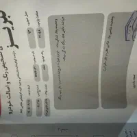 ام‌وی ام ۵۳۰ مدل ۹۳|خودرو سواری و وانت|تبریز, |دیوار