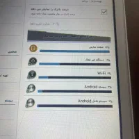 تبلت|تبلت|تبریز, |دیوار